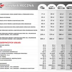 Mycie ręczne samochodu: Cennik, pakiety i jak nie przepłacić?