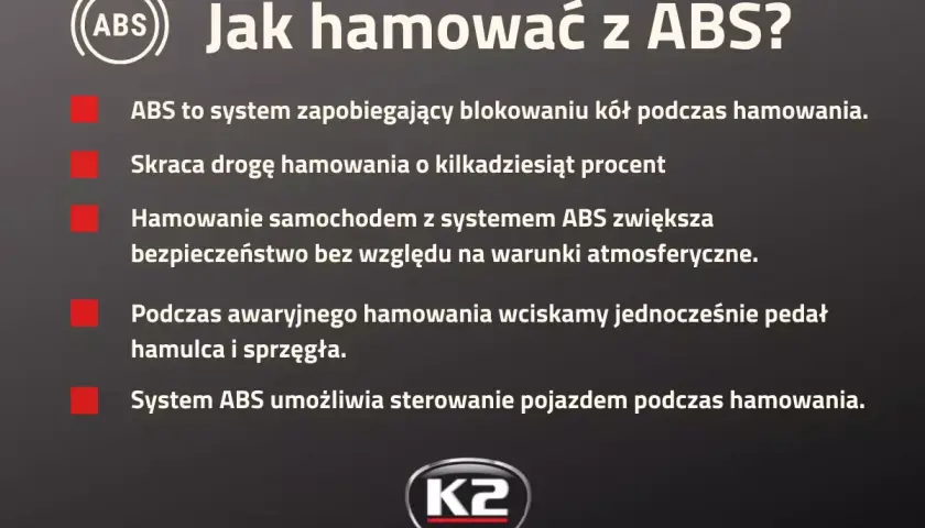 Jak hamować z ABS? System zapobiega blokowaniu kół, skraca drogę hamowania i zwiększa bezpieczeństwo. W awaryjnym hamowaniu wciskaj pedał hamulca i sprzęgła. ABS w samochodzie pozwala sterować pojazdem.