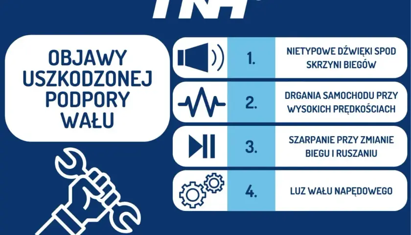 Objawy uszkodzonej podpory wału: nietypowe dźwięki, drgania, szarpanie, luz wału napędowego.