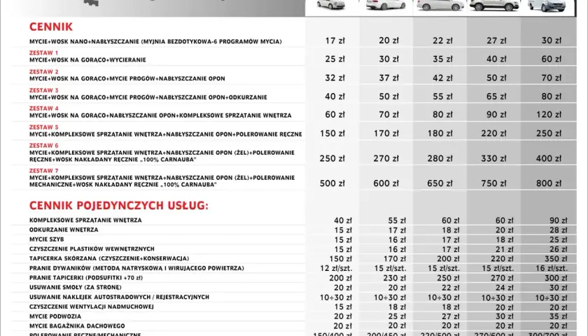 Mycie ręczne samochodu: Cennik, pakiety i jak nie przepłacić?