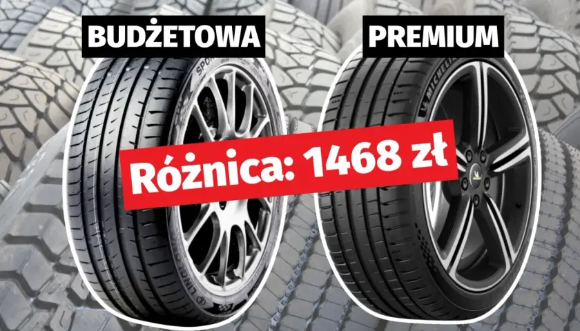 Dwa koła, budżetowe i premium. Różnica w cenie 1468 zł. Czy warto dopłacić do opon Falken?